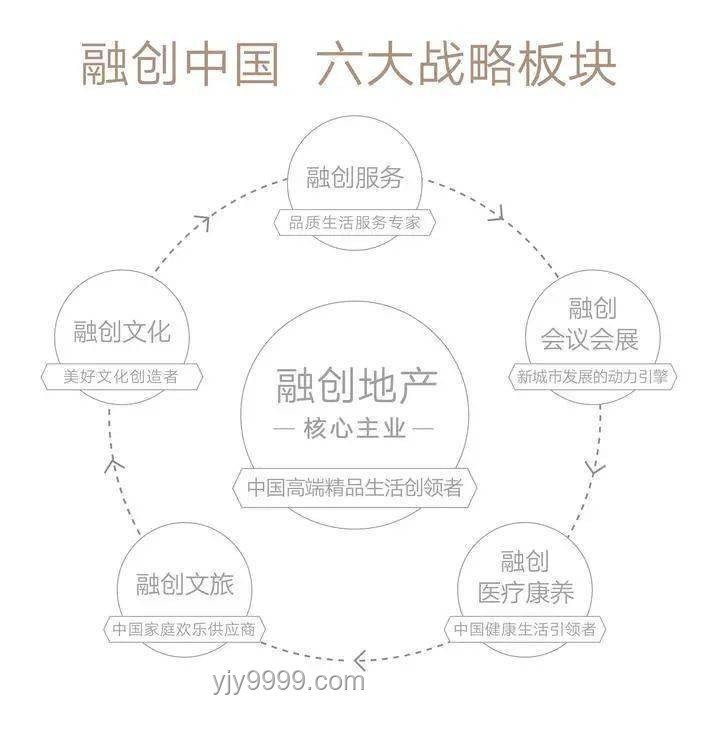 AI重塑家電未來：趨勢、應用與融入策略